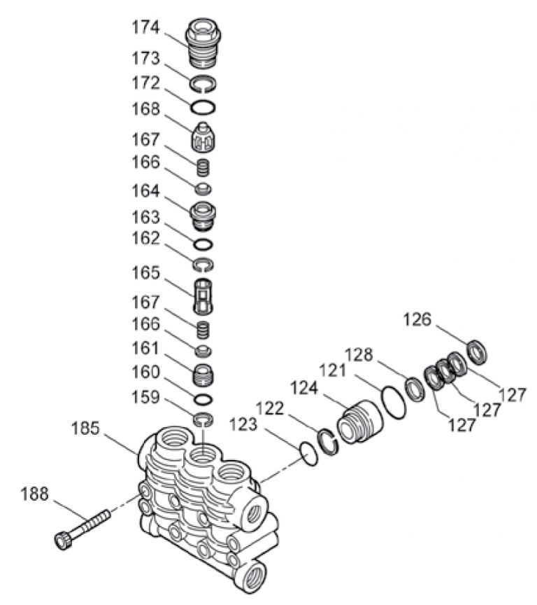 Cat pump kits ENVIROSPEC